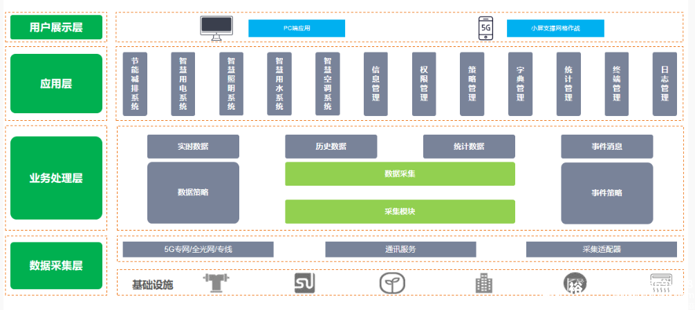 提升建筑能效:既有建筑节能改造的全方位指南(图2) QQ20251201-091648.png