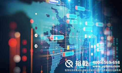 智能化集成系统方案的未来与应用全面剖析