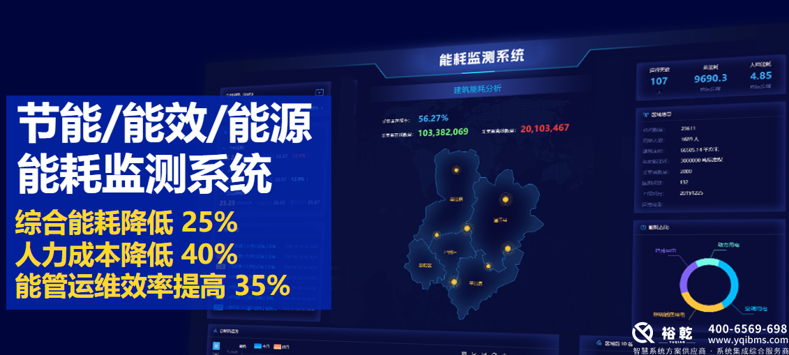 选择优质能耗监测系统厂家,助力企业节能减排1 选择优质能耗监测系统厂家,助力企业节能减排1